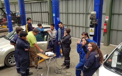 Capacitación Automotriz